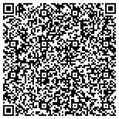 QR-код с контактной информацией организации Атласовское сельское поселение