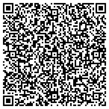 QR-код с контактной информацией организации ООО "АвтоМама" Керчь