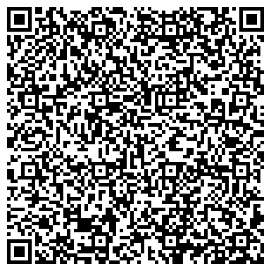 QR-код с контактной информацией организации Макетная Мастерская Антона Солодова