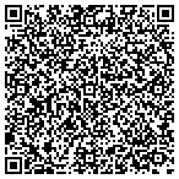QR-код с контактной информацией организации ООО МебельИмпорт