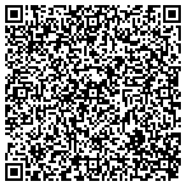 QR-код с контактной информацией организации ИП Мебельная компания "Ермак"