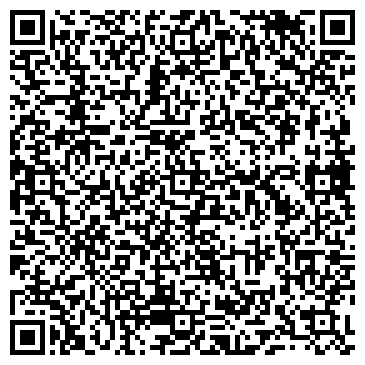 QR-код с контактной информацией организации ООО СК Северный Гранит