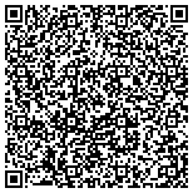QR-код с контактной информацией организации ПАО "Саратовэнерго"
Хвалынское территориальное отделение