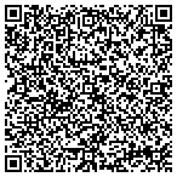QR-код с контактной информацией организации ИП "Окна Юг" Тихорецк