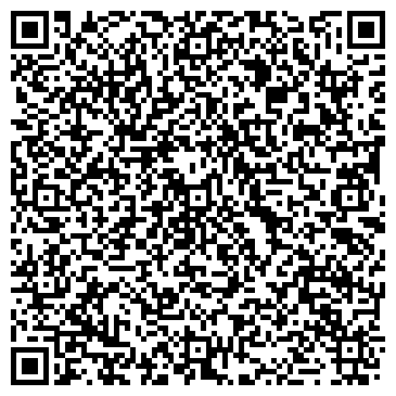 QR-код с контактной информацией организации ИП "Окна Юг" Невинномысск