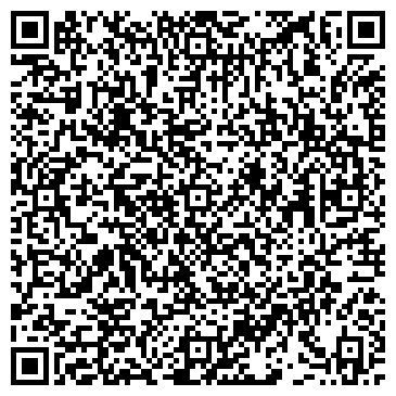 QR-код с контактной информацией организации ИП "Окна Юг" Курганинск