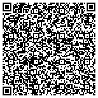 QR-код с контактной информацией организации ГК Частный детский центр "Малютка"