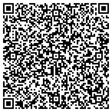 QR-код с контактной информацией организации ООО ЭТМ Проект