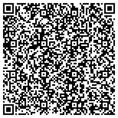 QR-код с контактной информацией организации Группа компаний "РС - Энерго"