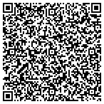 QR-код с контактной информацией организации ООО РЦ Горизонт в Перми