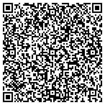 QR-код с контактной информацией организации ООО "VIVA Деньги" Кропоткин