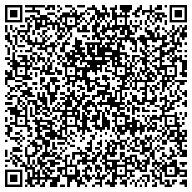 QR-код с контактной информацией организации ООО Рекламное агенство "ГРОМ"