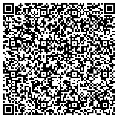 QR-код с контактной информацией организации ООО Интернет - магазин "all2coffee"