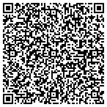 QR-код с контактной информацией организации ИП Северное Сияние