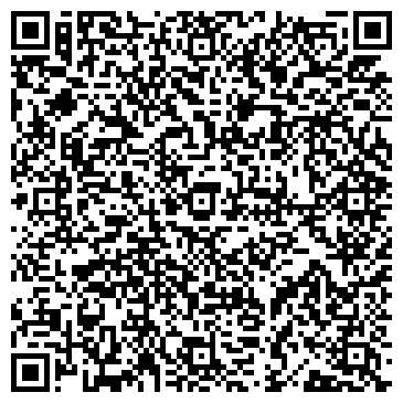 QR-код с контактной информацией организации ИП Мастер РемонтДВ