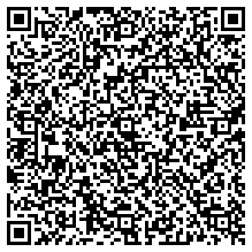 QR-код с контактной информацией организации ИП Панев В.В.