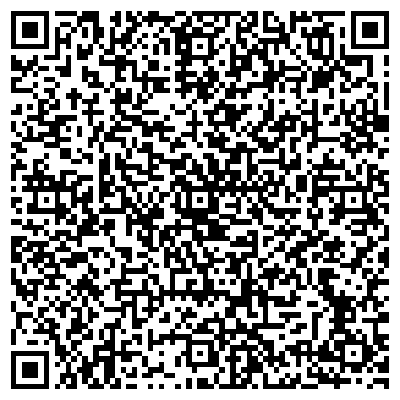 QR-код с контактной информацией организации ООО Юпитер Феретриус Групп