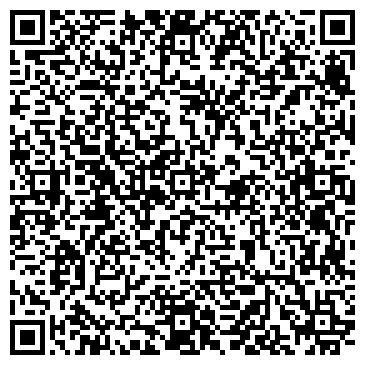 QR-код с контактной информацией организации ИП Текстильщик