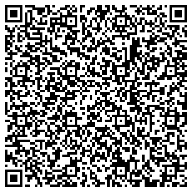 QR-код с контактной информацией организации ИП Магазин Балконов