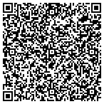 QR-код с контактной информацией организации ООО ПКФ Энергопроект