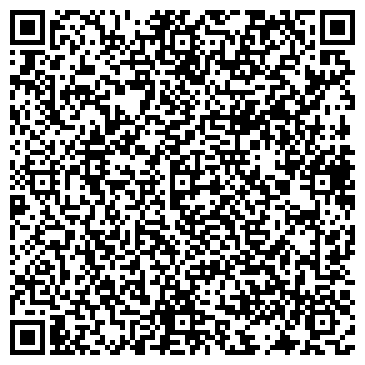 QR-код с контактной информацией организации ИП С пульта Климат