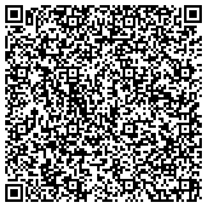 QR-код с контактной информацией организации ООО Интернет - магазин "Рhototehnica"