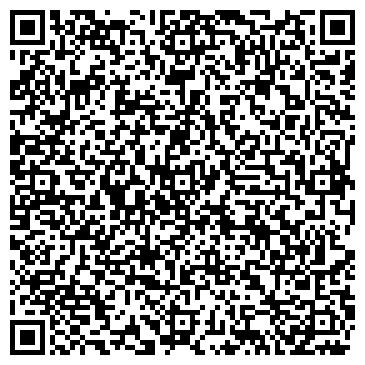 QR-код с контактной информацией организации АБ Ильюшихин и партнеры