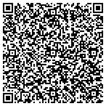 QR-код с контактной информацией организации Храм Святой Блаженной Ксении Петербургской