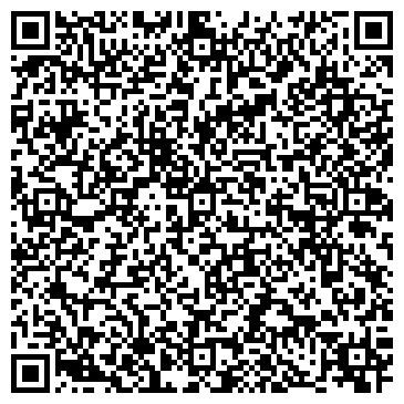 QR-код с контактной информацией организации АО ВнешКапитал Банк