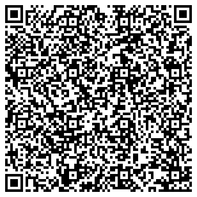 QR-код с контактной информацией организации ИП Строительная компания "Твой дом"