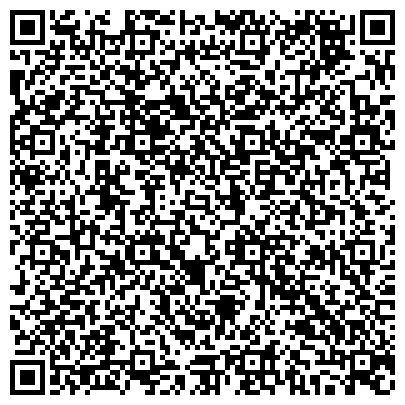 QR-код с контактной информацией организации ООО Центр кадровых технологий "Правильные люди"