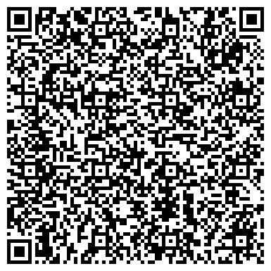 QR-код с контактной информацией организации ИП Воронежский Союз Потребителей