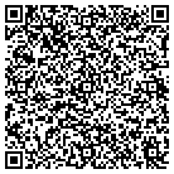 QR-код с контактной информацией организации ИП КОВРЫ Магазин ковров "PERSIA"