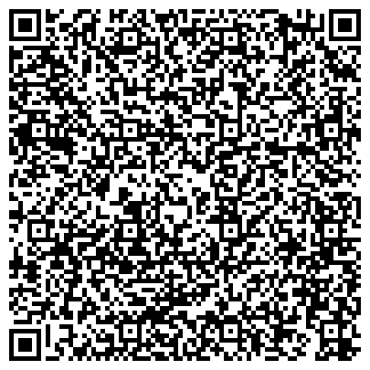 QR-код с контактной информацией организации АНО Сочинская городская экспертно - исследовательская лаборатория