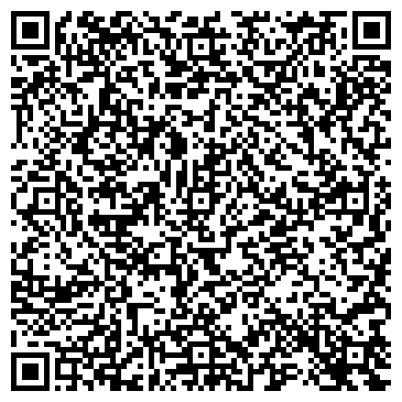 QR-код с контактной информацией организации ИП Частный мастер в г. Лихославль