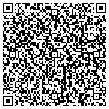 QR-код с контактной информацией организации ЧП Небо Ради Вас