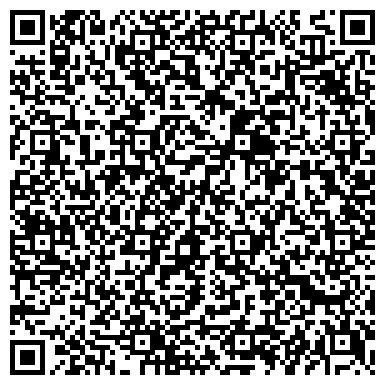 QR-код с контактной информацией организации ООО Резидент - РеНа
