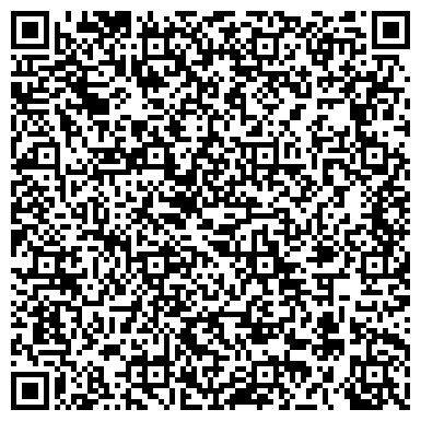 QR-код с контактной информацией организации ООО Сочинское рекламно - информационное агентство