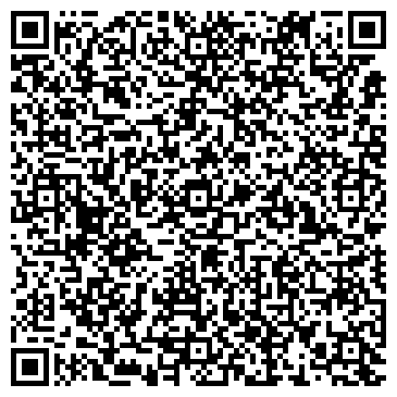 QR-код с контактной информацией организации ИП Клининговая компания "Изобилие Чистоты"