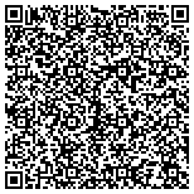 QR-код с контактной информацией организации ИП Ремонт и отделка квартир в Геленджике