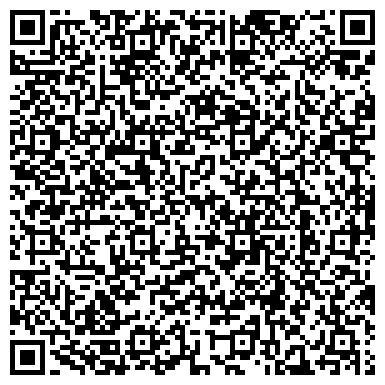 QR-код с контактной информацией организации ИП Швейная фабрика "Анатель"