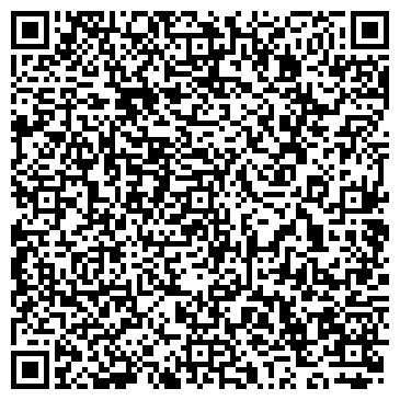 QR-код с контактной информацией организации ИП Моякружка.рф - печать на кружках