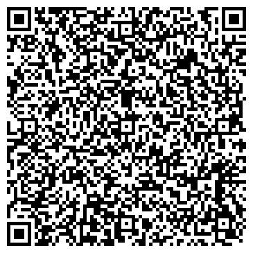 QR-код с контактной информацией организации ООО Мир ворот Hormann