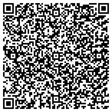 QR-код с контактной информацией организации ООО Нижегородская компьютерная помощь