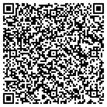 QR-код с контактной информацией организации ООО НеоМедСити