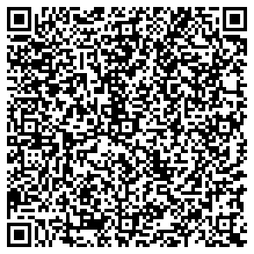 QR-код с контактной информацией организации ИП Пафнутий Котлетыч