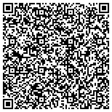 QR-код с контактной информацией организации ООО Корпорация бизнес - тренинга "NEZHDANOV - GROUP"