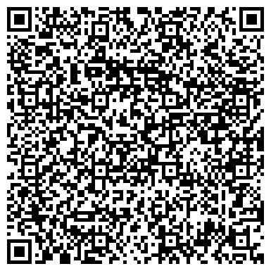 QR-код с контактной информацией организации АО "ФИНАМ Брокер" Рязанский