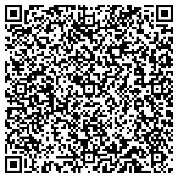 QR-код с контактной информацией организации АО "ФИНАМ Брокер" Зюзино