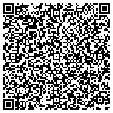 QR-код с контактной информацией организации ИМ Красная нить